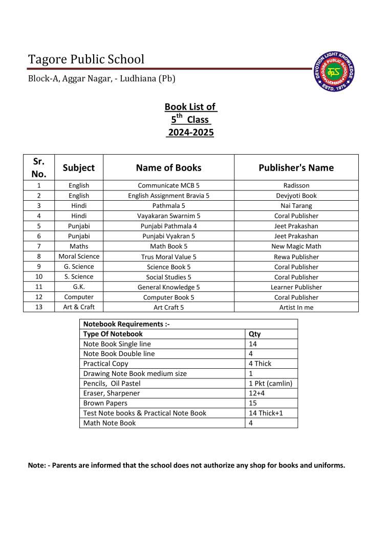 Book List of 5th  Class 2024-2025