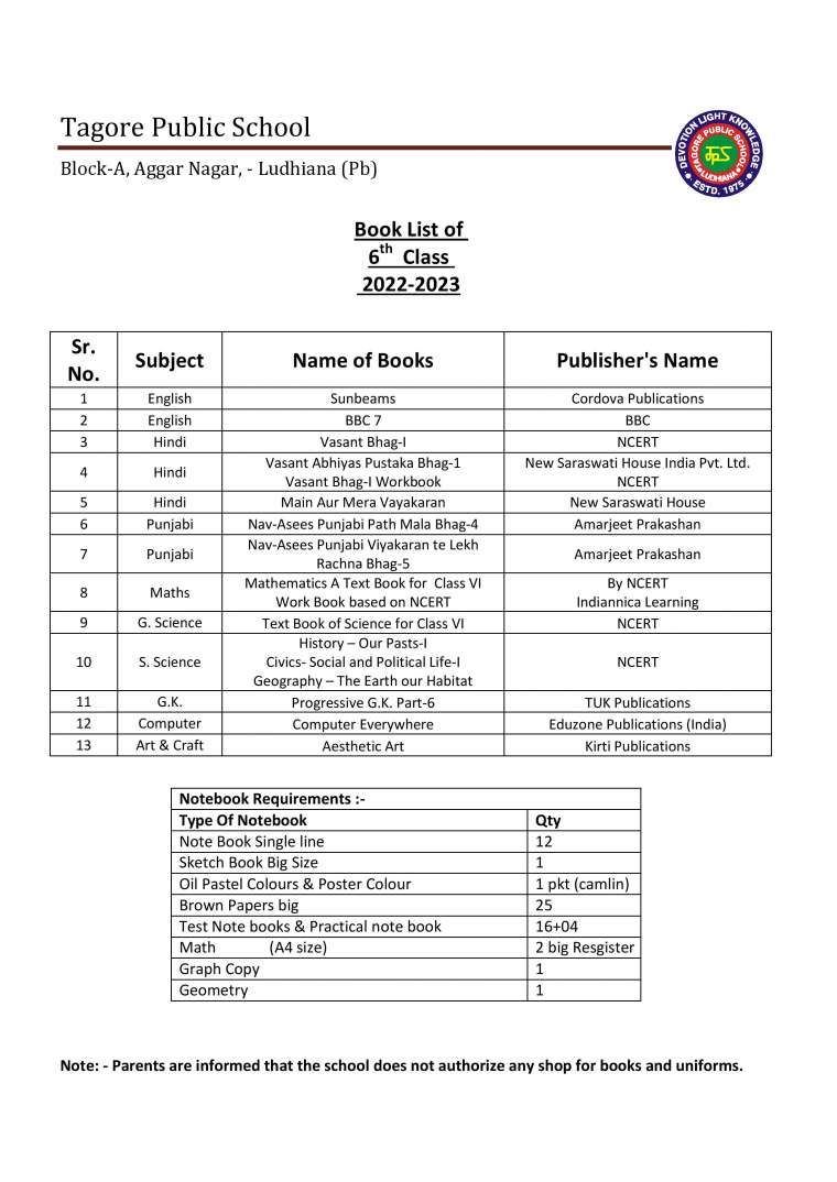 Book List of 6th  Class 2022-2023