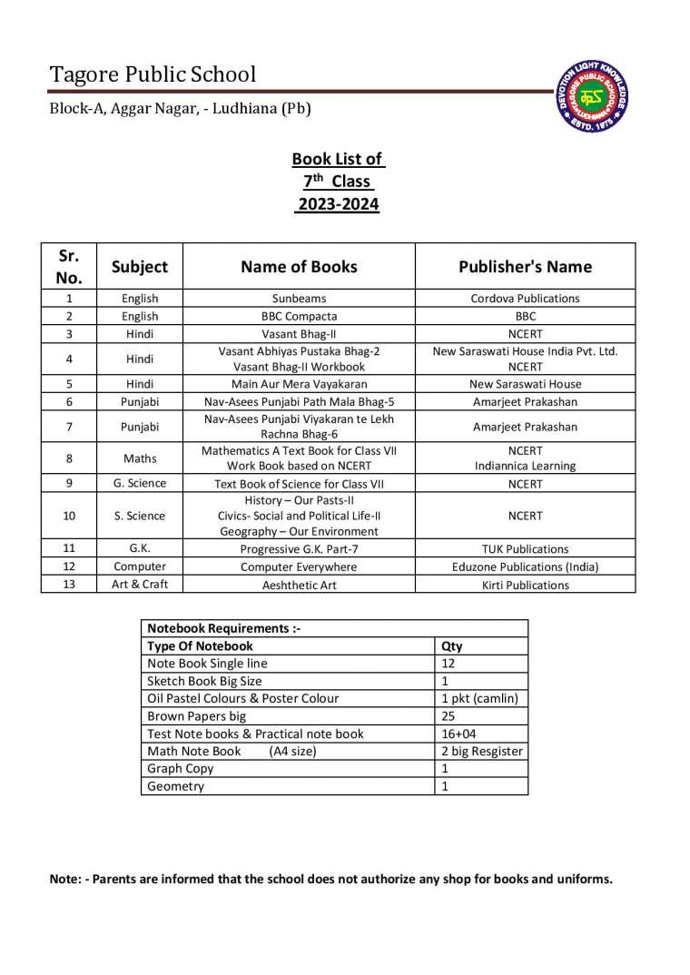 Book List of 7th  Class 2023-2024
