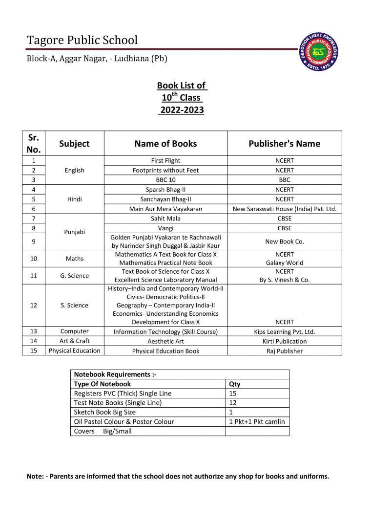 Book List of 10th  Class 2022-2023