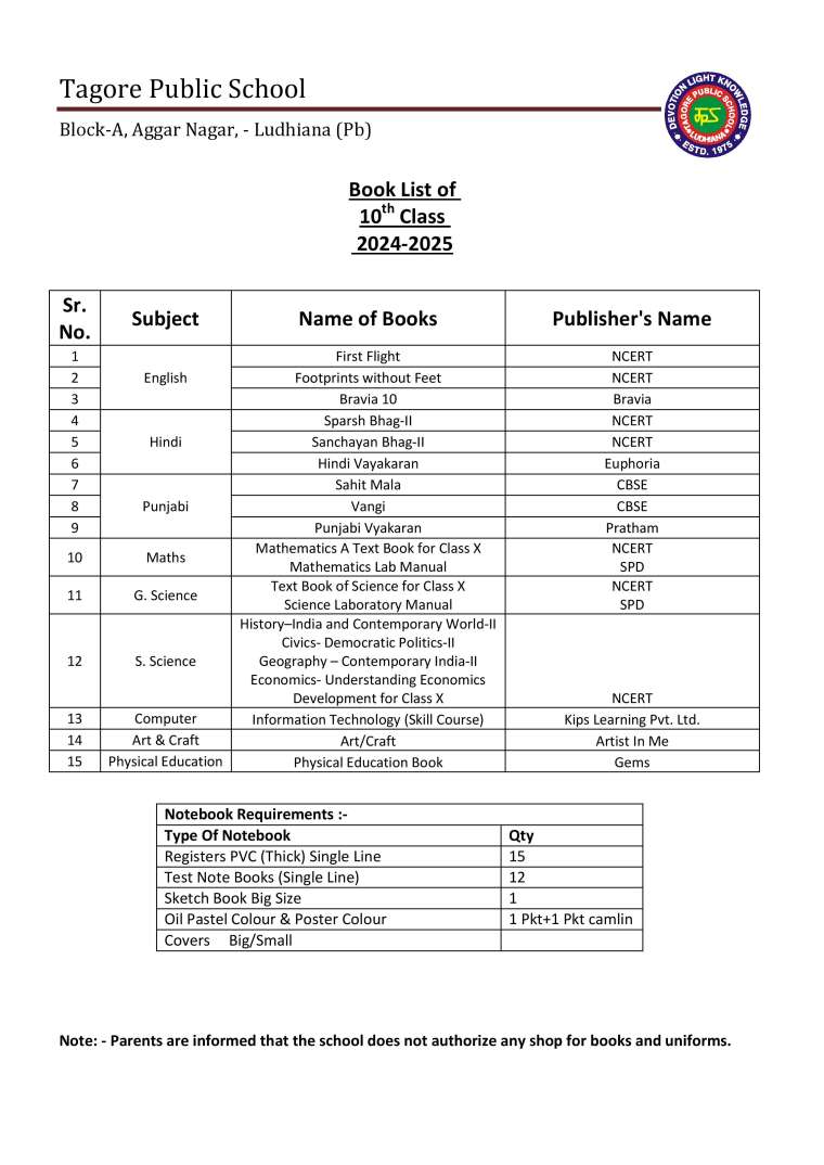 Book List of 10th  Class 2024-2025