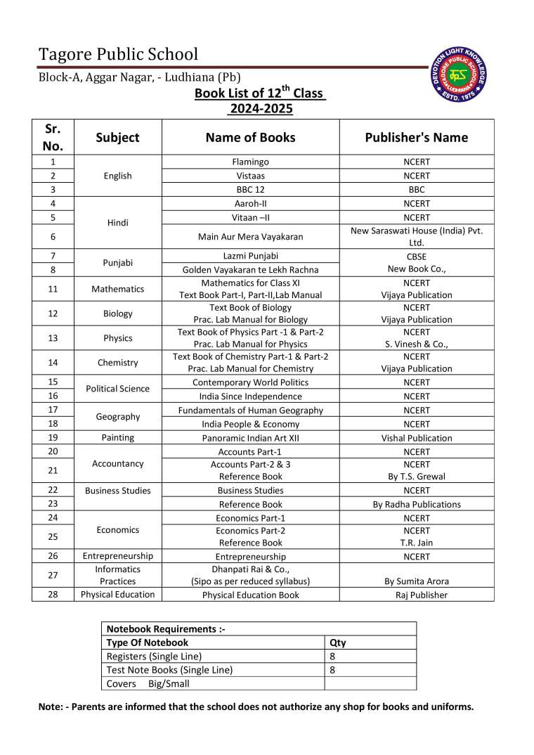 Book List of 12th  Class 2024-2025