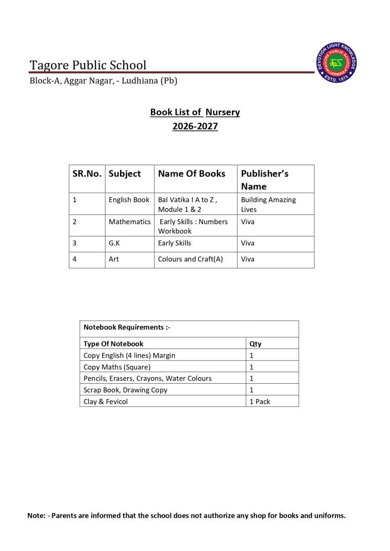 Book List of Nursery Class 2026-2027