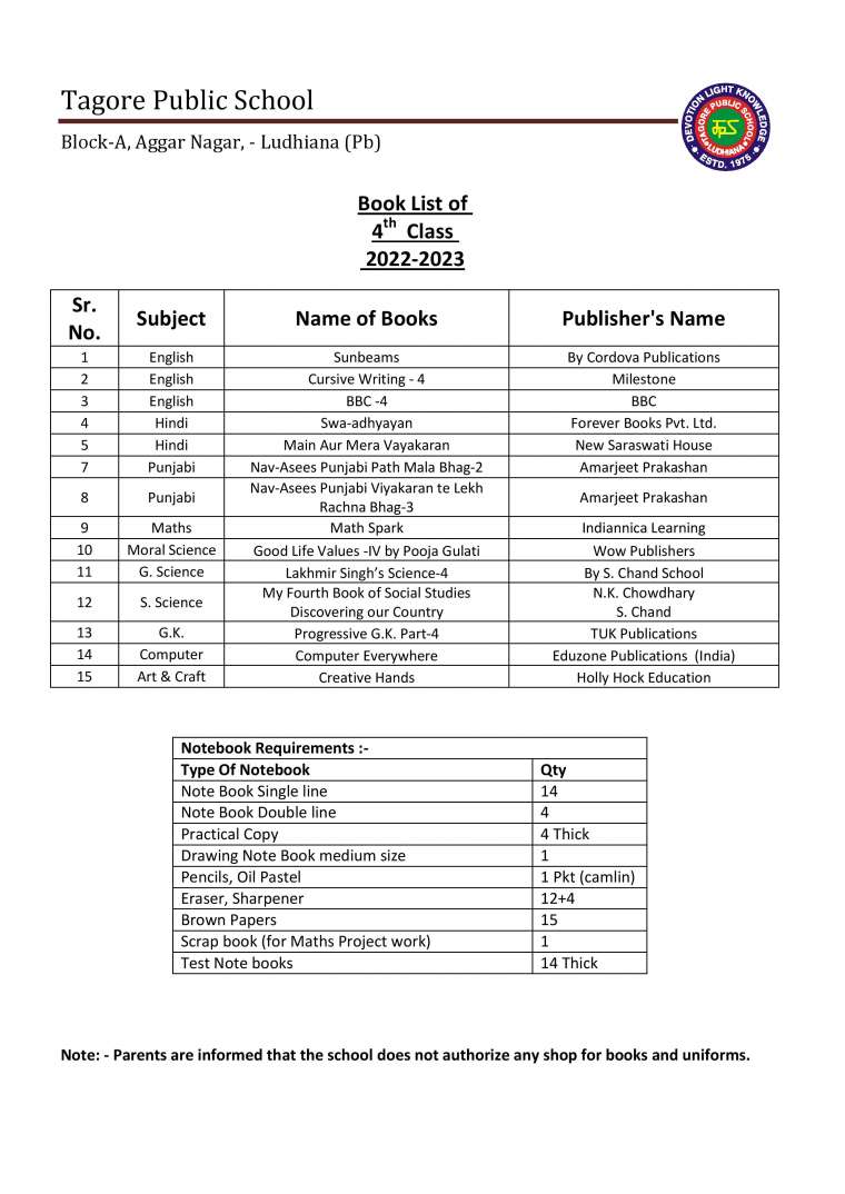 Book List of 4th  Class 2022-2023